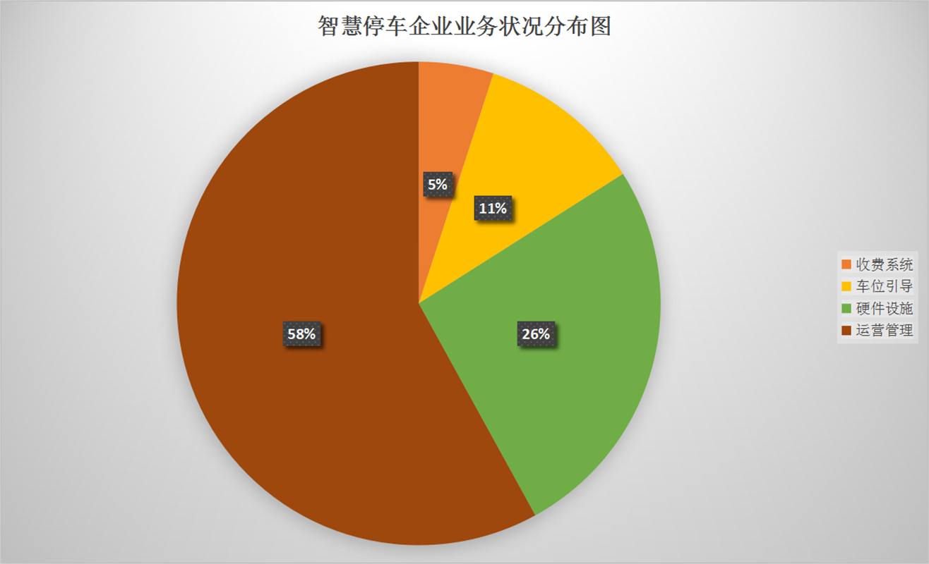 交通北京安全综合服务管理平台_交通北京招商建行银行卡_北京交通app