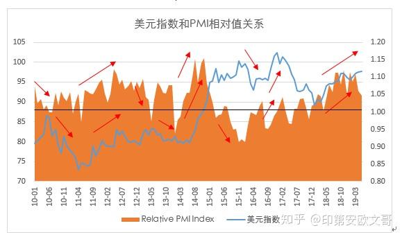 最新价格违法典型案例分析_eos最新价格_最新价格和标记价格的区别
