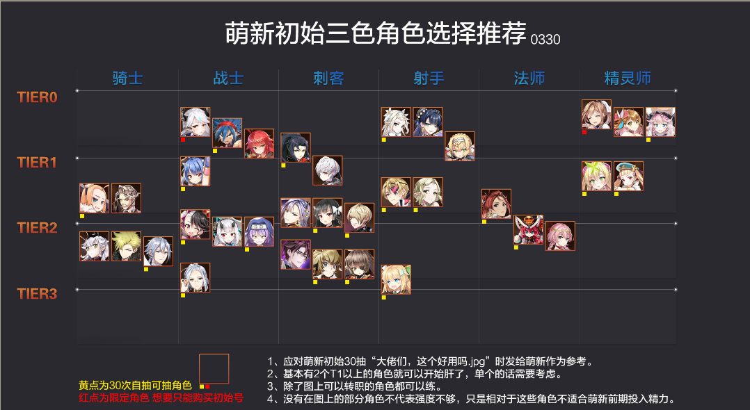 什么手机游戏氪金就能变强_充钱就变强的手游_氪金就能变强的游戏