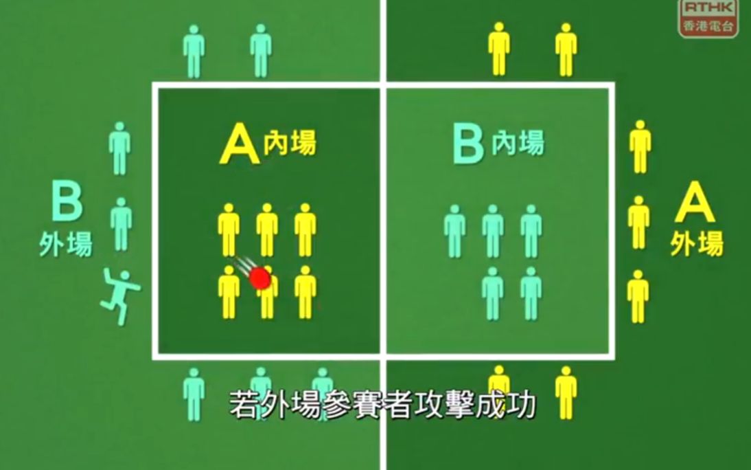 手机快手游戏教程_快手游戏怎么玩游戏_快手咋玩游戏