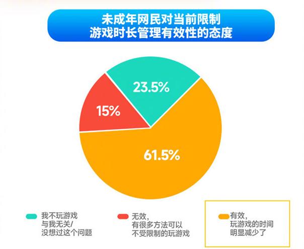 看手机打游戏_手机的游戏时长怎么看_看手机玩游戏