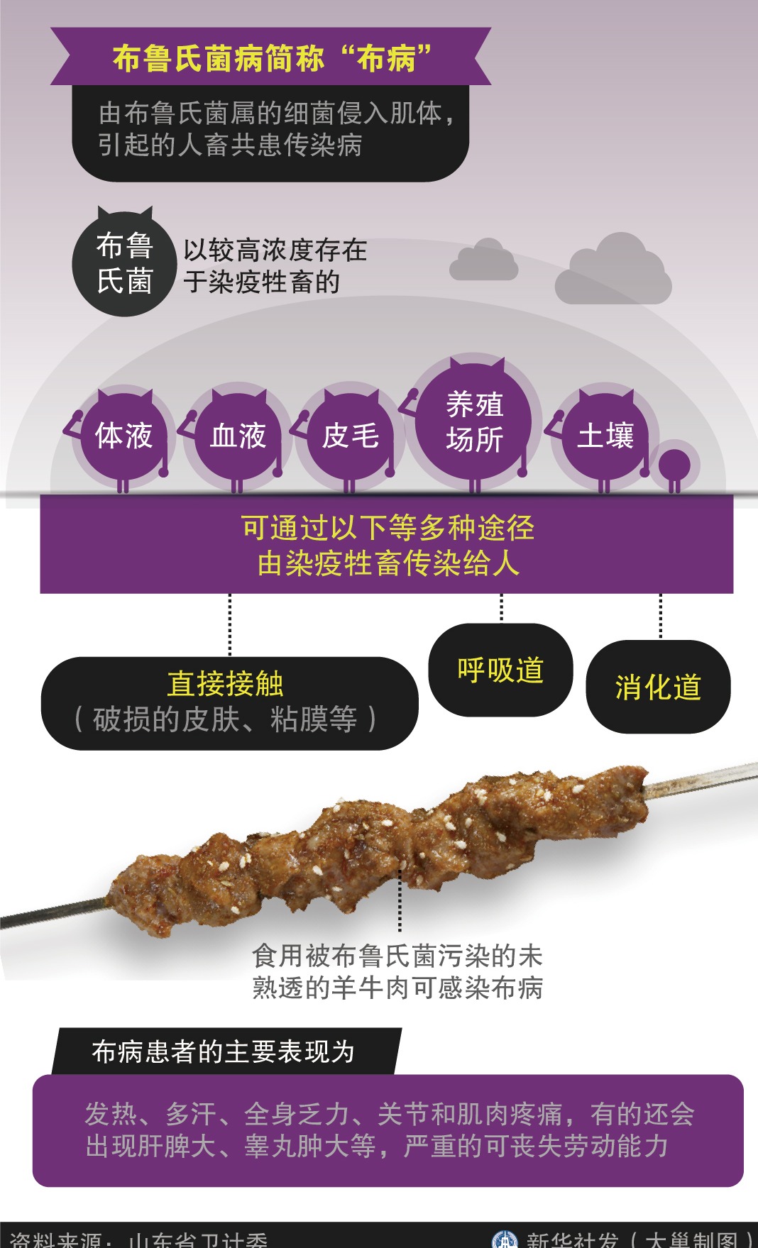 健康码过期怎样激活_健康码过期了怎么重新激活_过期激活码健康宝怎么弄