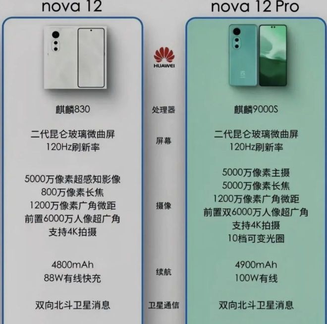 麒麟985发烫严重_麒麟985手机玩游戏发烫_麒麟打游戏怎么样
