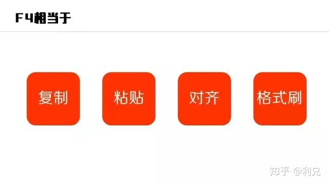 粘贴快捷复制键是什么_粘贴快捷复制键是哪个键_复制和粘贴的快捷键