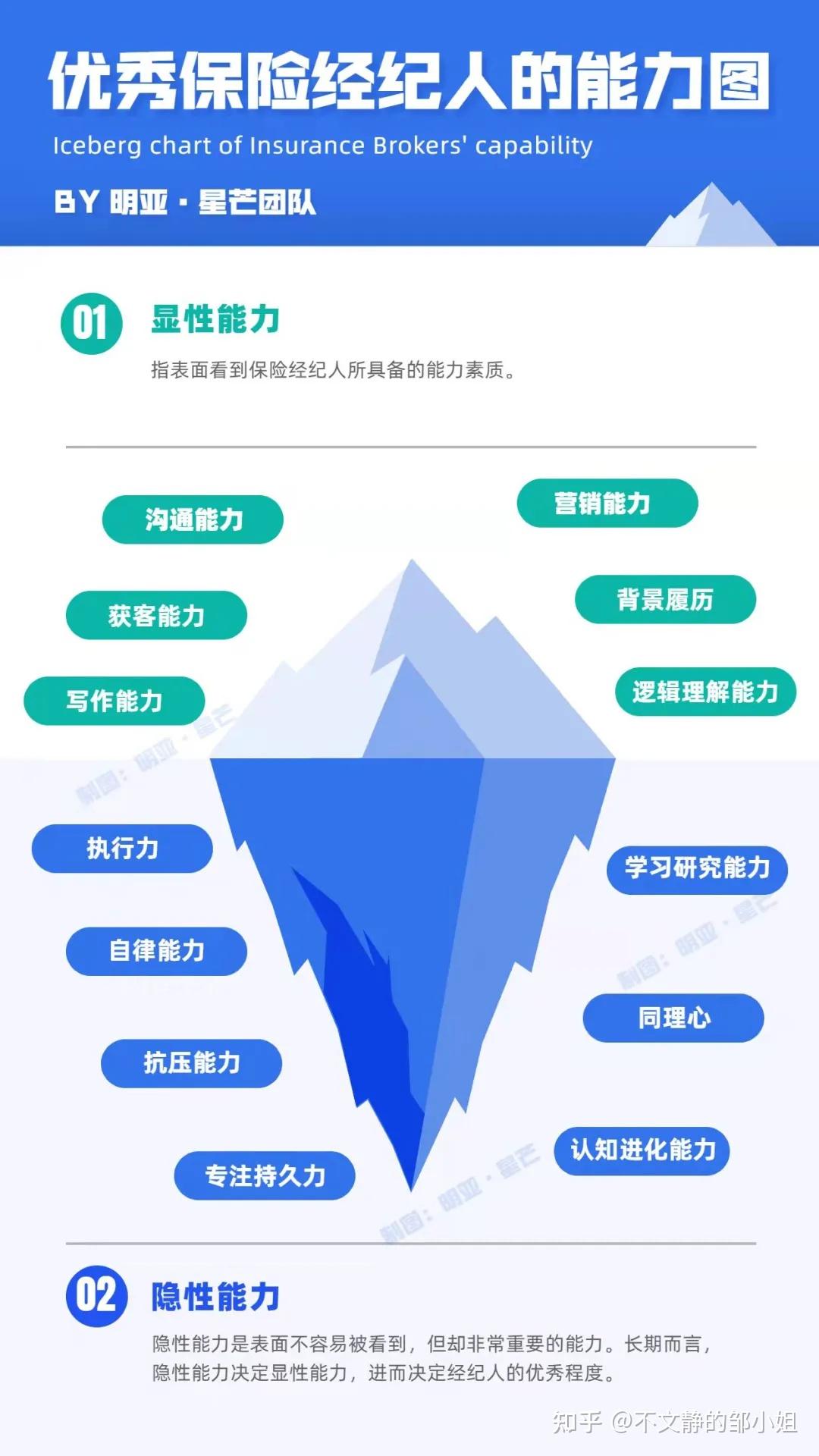 脚本分镜模板_分镜脚本_脚本分镜头怎么写
