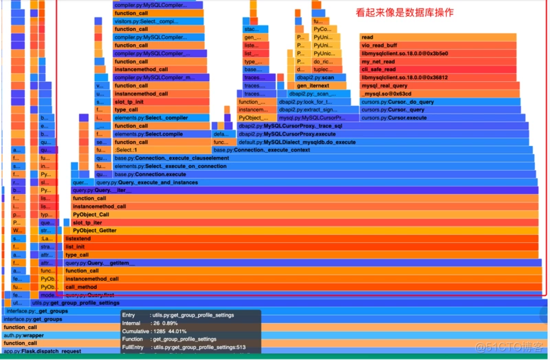 如何开发游戏不卡手机_手机卡牌游戏开发_开发卡手机游戏怎么玩