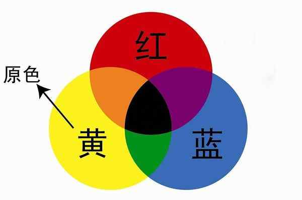 iosqq可以传应用吗_苹果手机qq为什么不能传应用_苹果qq能传软件给苹果吗
