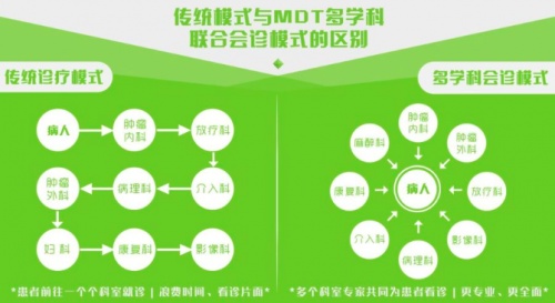 游戏组队生存版手机可以联机吗_能组队的生存手机游戏_手机版生存游戏可组队游戏