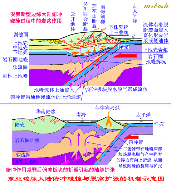 熔岩龙_熔岩龙在哪_熔岩龙弱什么属性