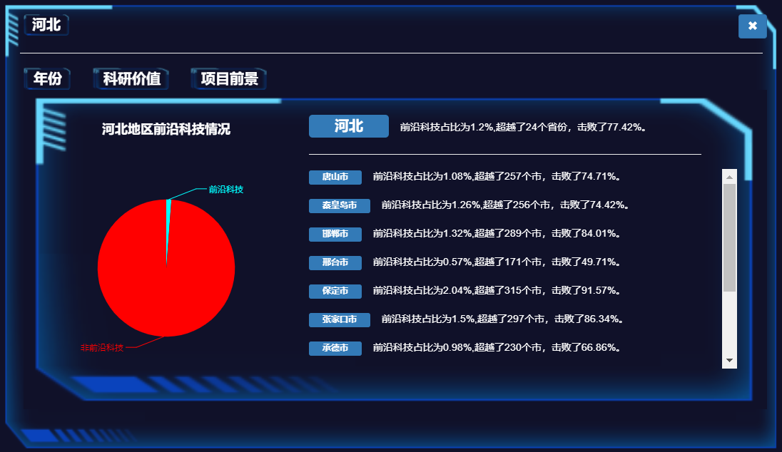 养成管理手机游戏app_养成管理手机游戏软件_手机管理养成游戏
