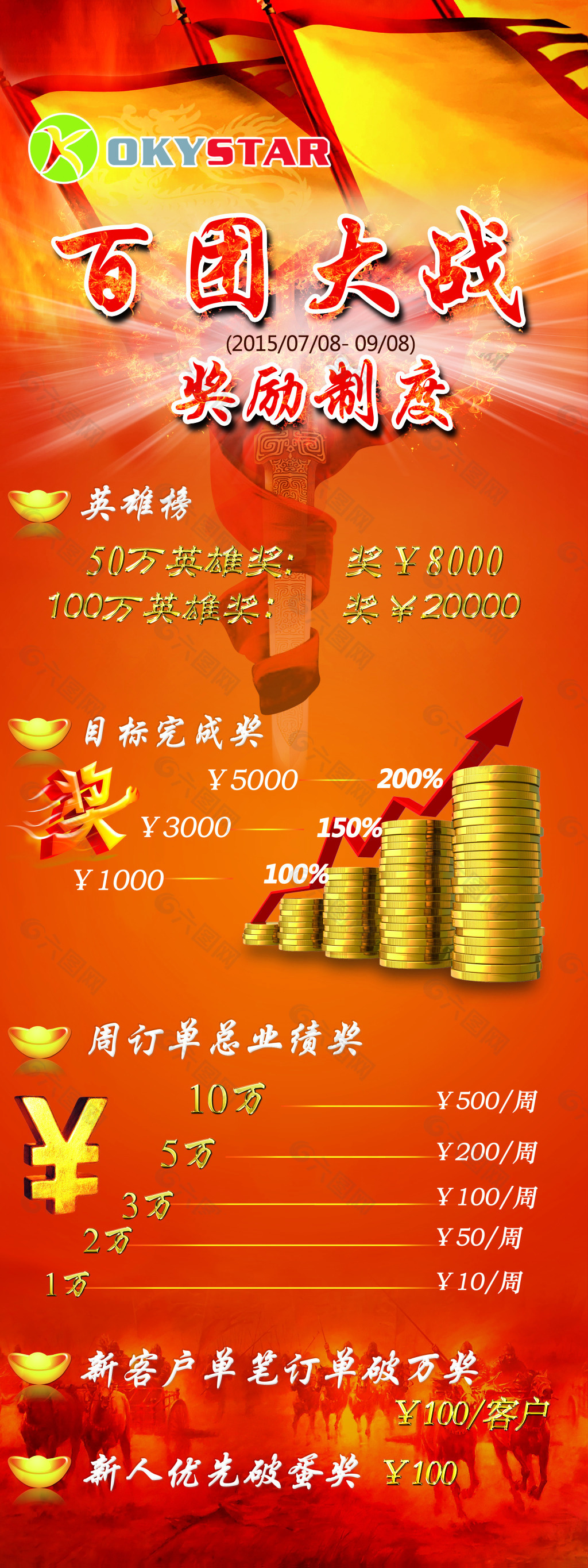 手机qq小游戏广告奖励_qq小游戏不看广告领奖励_qq小游戏的广告