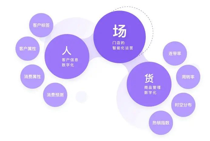 植物大战僵尸横版手机游戏_大富翁联机版手机游戏_手机版csr游戏