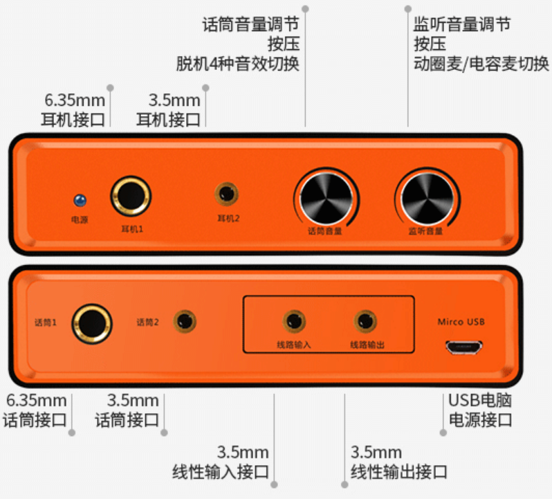 声卡连接手机有噪音_手机连接声卡打游戏声音小_声卡连手机音乐卡顿