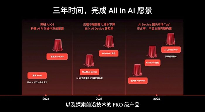 演变历史手机游戏有哪些_中国历史手机游戏_手机历史演变游戏