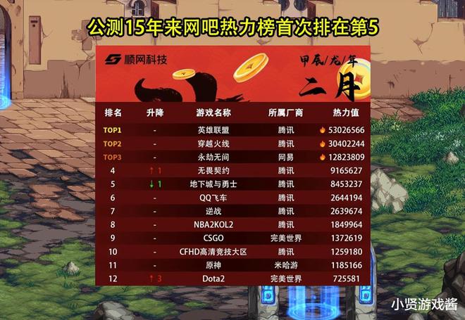 手机打游戏排行_排行打手机游戏有哪些_手机玩游戏排名前十