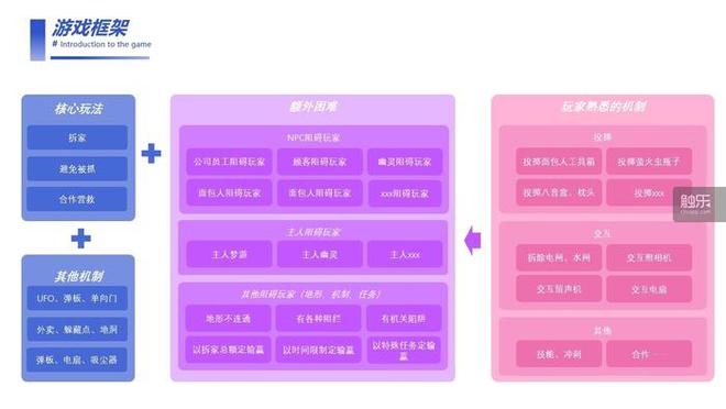 怎么删除手机号绑定的游戏_如何删除手机绑定的游戏号_绑定删除手机号游戏还能玩吗