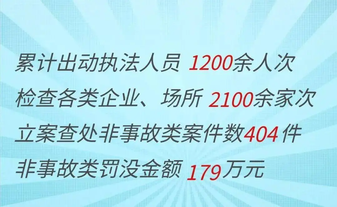 事故认定查询码是什么_认定书12123哪里找_12123电子事故认定书查询码