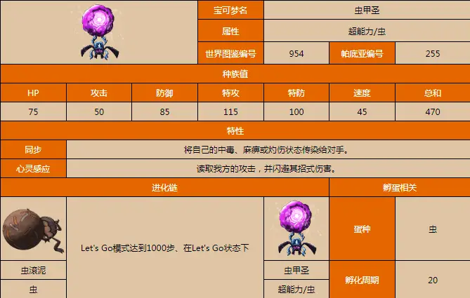 手机精灵宝可梦类似的游戏_类似精灵宝钻的小说_精灵类似宝梦手机游戏可以玩吗