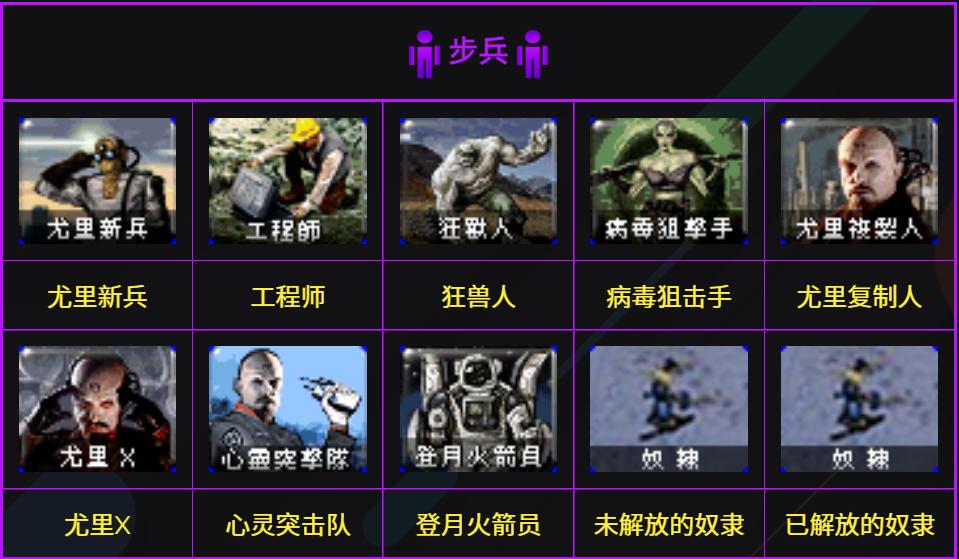 手机单机游戏红色警戒_单机游戏红色警戒手机版_单机版红色警戒手游