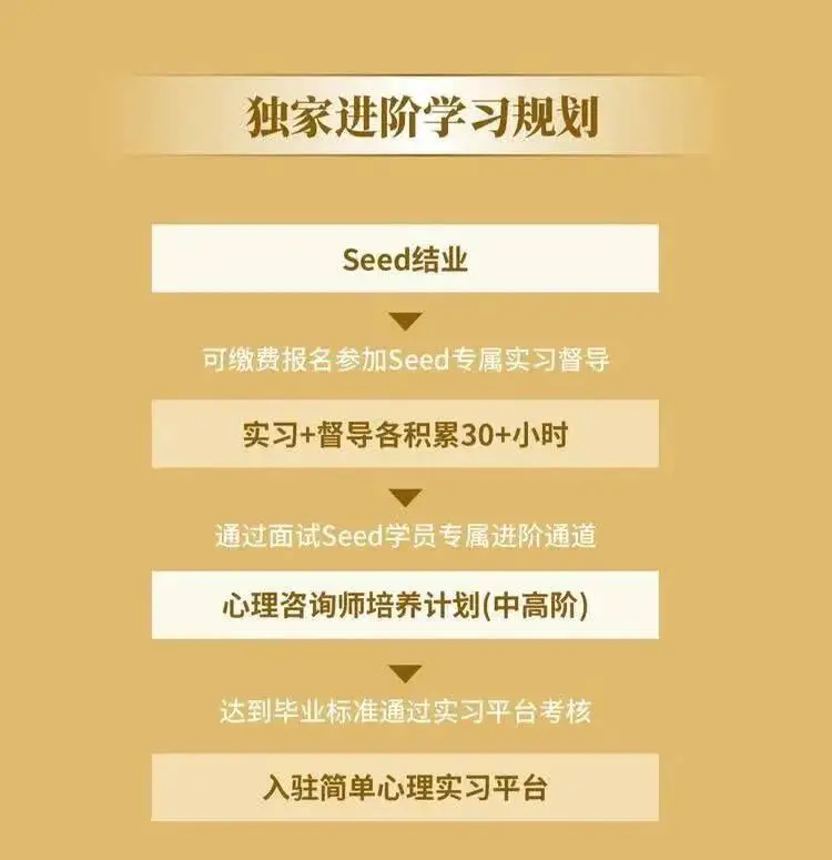 nginx获取客户端真实ip_nginx获取用户真实ip_获取客户端ip和端口