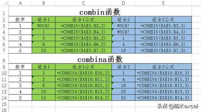 python求平均数列表项_python输入一个列表求平均值_python列表求平均