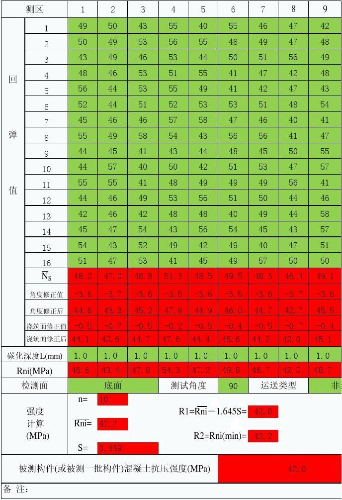 python输入一个列表求平均值_python求平均数列表项_python列表求平均