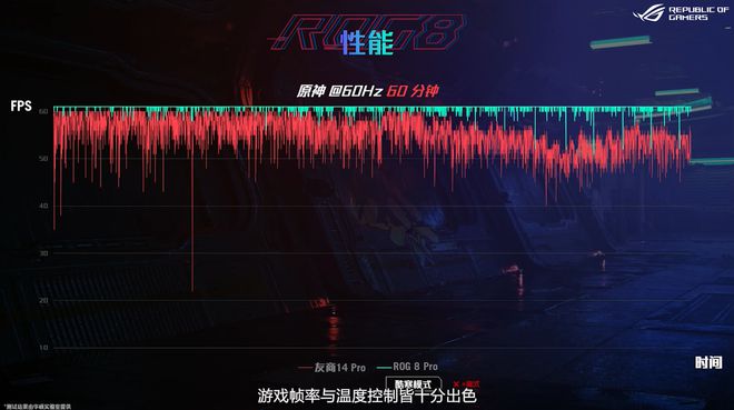 手机分屏玩游戏不卡_手机玩游戏分屏后出现卡屏_卡分屏玩手机游戏会卡吗