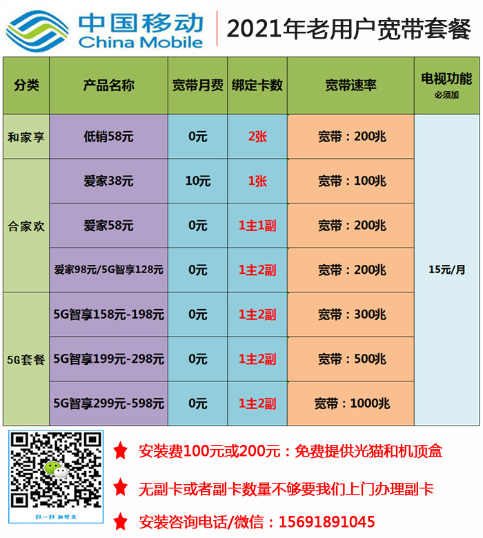 话费扣注册手机号游戏还能用吗_话费买游戏_手机号注册游戏还扣话费