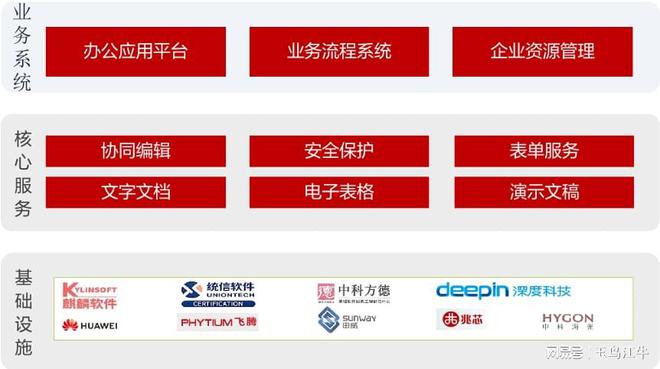 layuiiframe透明_layui分页教程_layui文档