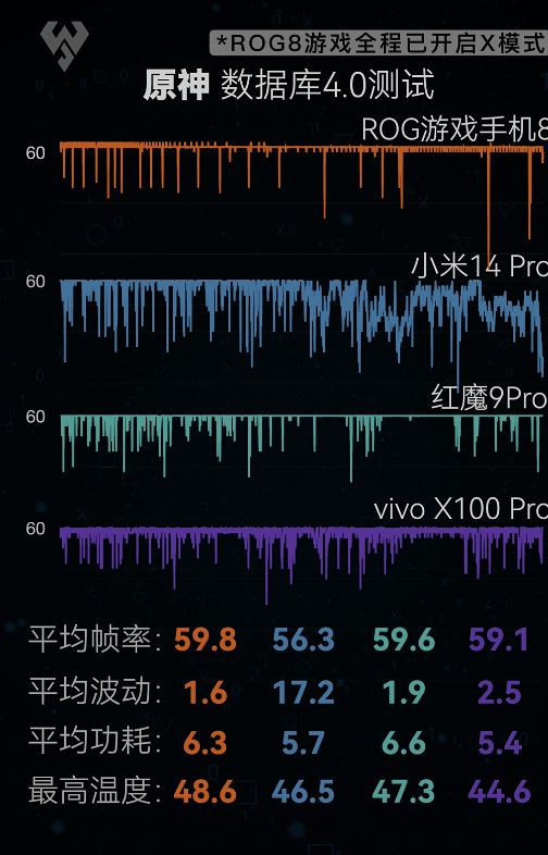 模拟玩电脑手机游戏可以联机吗_手机模拟电脑系统玩游戏_手机可以玩电脑的模拟游戏