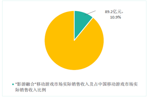 游戏外设手机版_外设版手机游戏推荐_外设手游软件