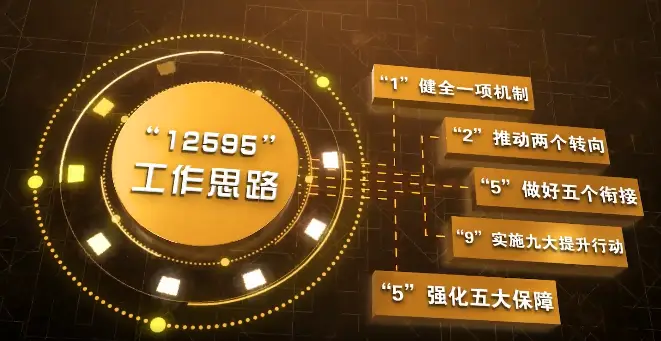 防返贫监测app_监测防返贫帮扶政策有哪些_监测防返贫监测评系统