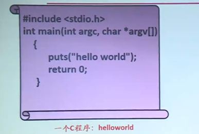 c语言int转char_转语言程序员_转语言学校