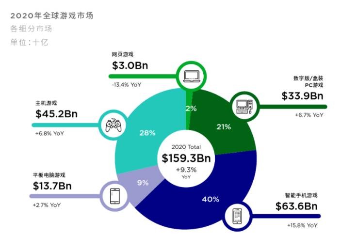 亲密游戏/游戏时刻_比较亲密的游戏_亲密游戏手机