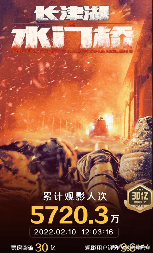 长津湖之水门桥在线观看_长津湖下部水门桥什么时候上映_2021长津湖水门桥电影免费