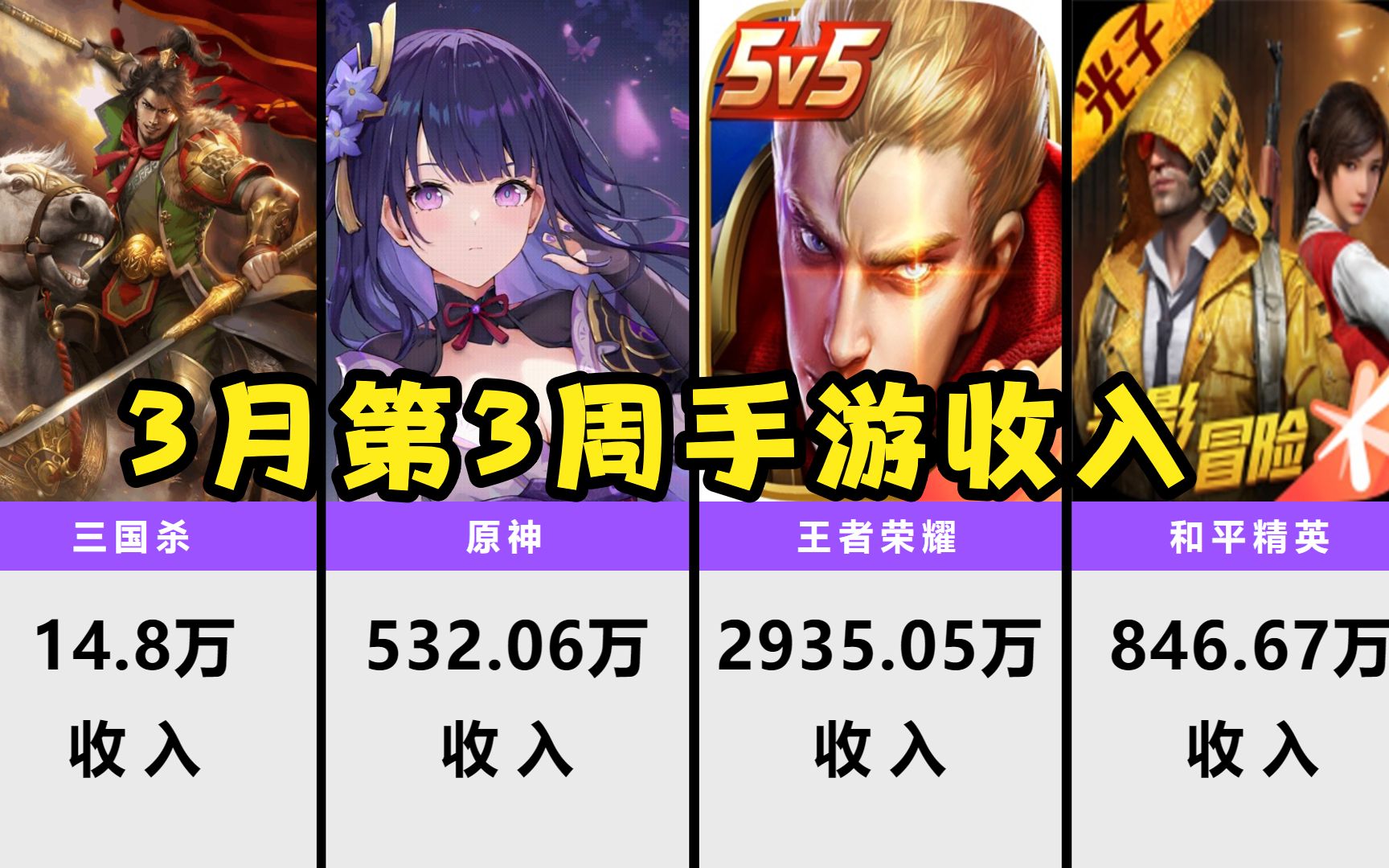 时下热门手机游戏_英雄时刻上热门条件_热门网页游戏