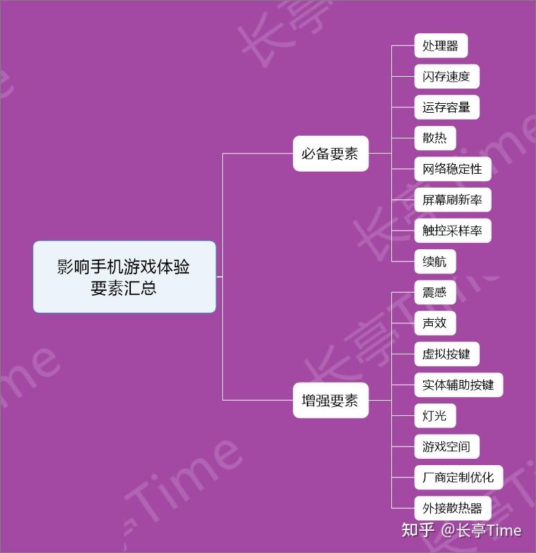 史上最好玩的游戏苹果手机_好玩的手机苹果游戏_好玩iphone手机游戏