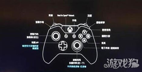 手机游戏键位软件_最强键位分享码_手机版游戏最强键位是什么