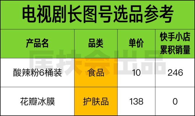 如何涨粉丝最快快手_如何快手快速涨粉丝_快手如何快速涨粉丝