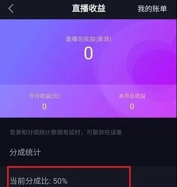 抖音收益是什么意思_抖音收益怎么算_抖音收益扣税吗