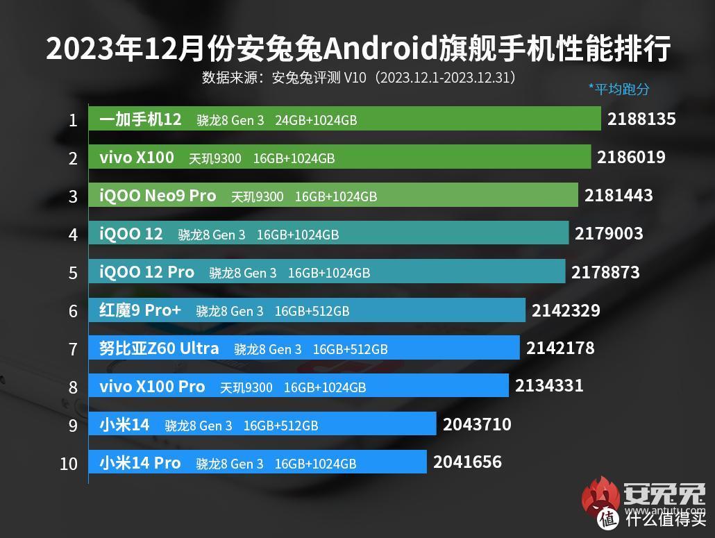背面打手机游戏怎么设置_手机背面打游戏_背面打手机游戏怎么弄