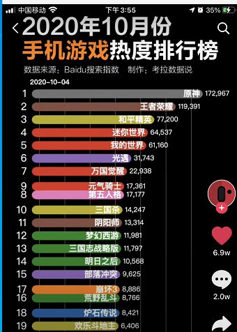玩手机游戏的人_什么手机游戏最多人玩_长期玩手机游戏人会变傻吗