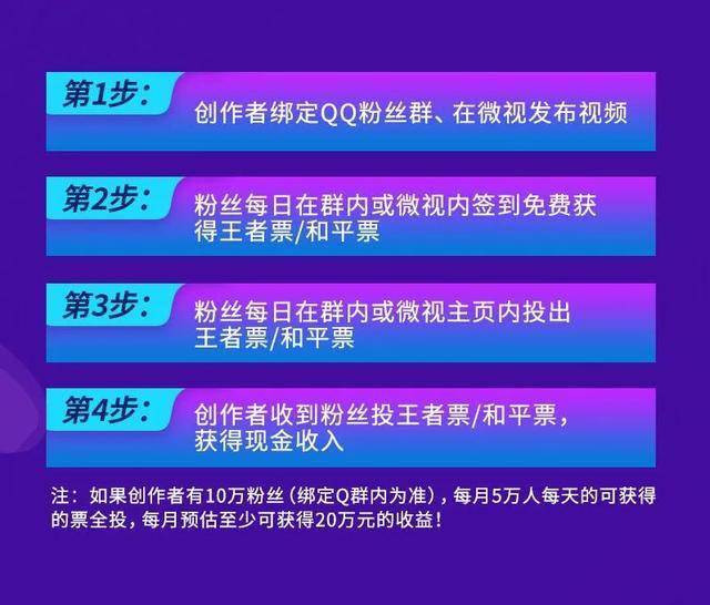经营手机小游戏_经营类游戏手机_前十名手机游戏经营