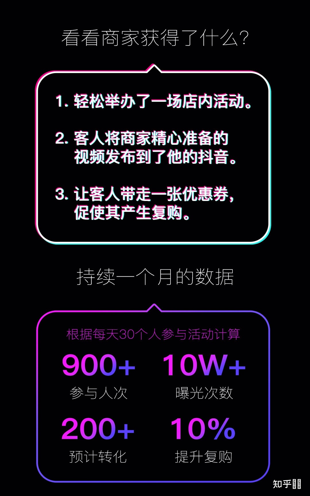 抖音音乐推广哪里接单_抖音推广接单音乐怎么设置_抖音推广接单音乐叫什么