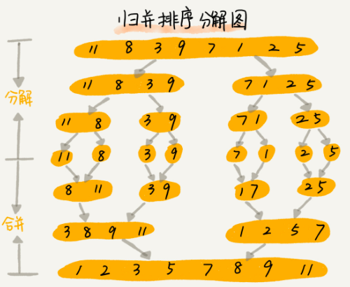 c判断文件是否存在_判断文件是否存在vc_c语言判断文件是否存在