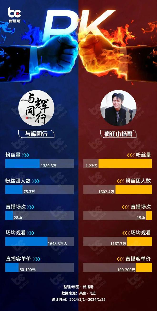 抖音推广人员_抖音推广员是真实的吗_抖音视频推广员