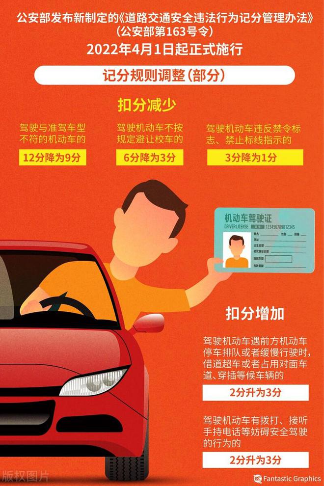 邮寄驾驶证物流看什么信息_驾驶证邮寄怎么看物流_邮寄驾驶证物流信息查询