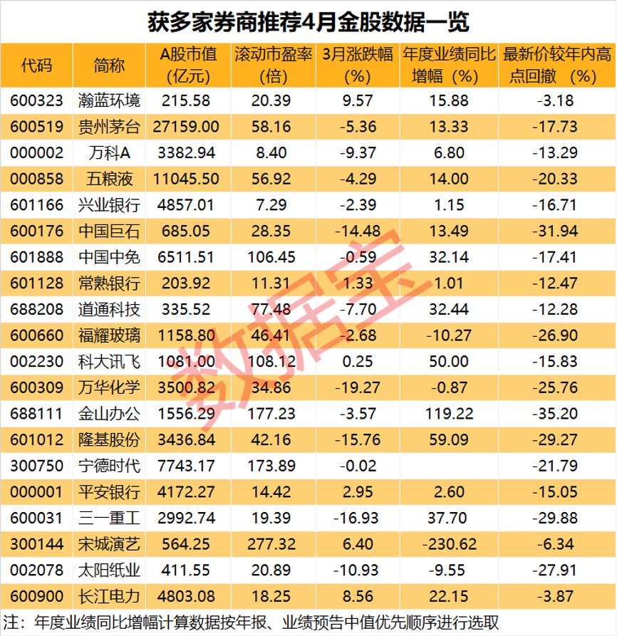 烈焰公牛辅助_烈焰公牛辅助_烈焰公牛辅助