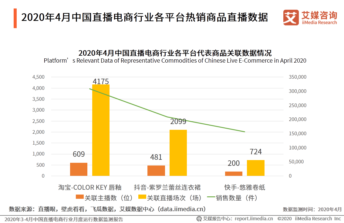 直播日批_抖音直播_日批批视频