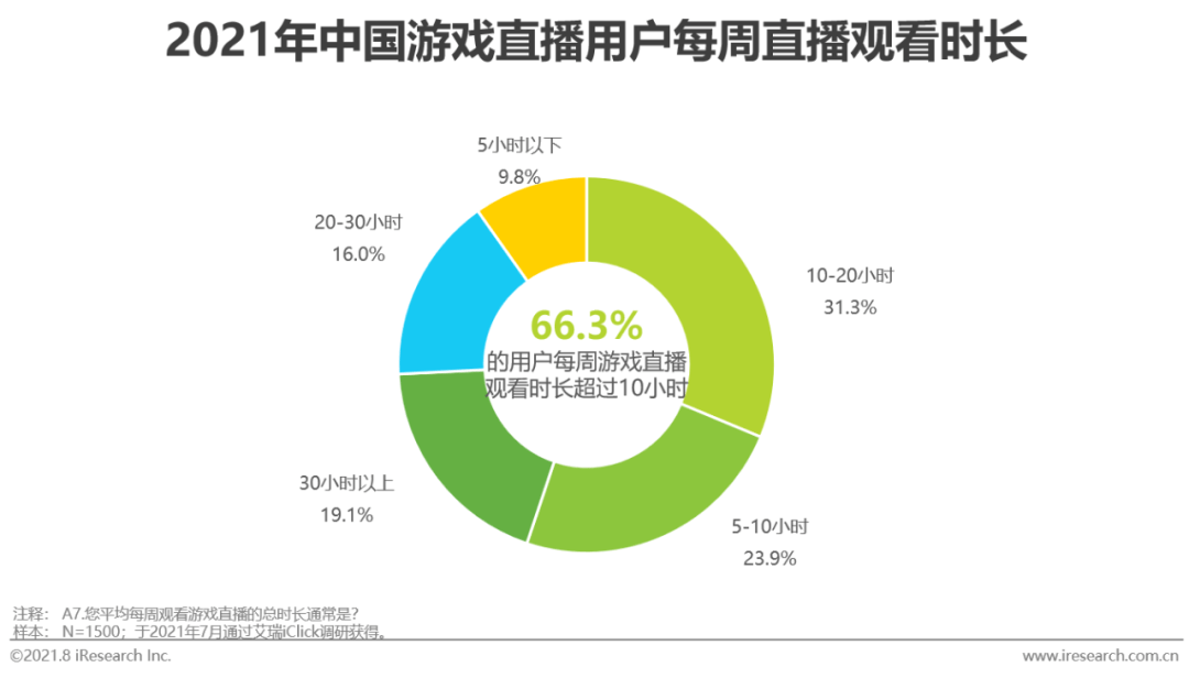 抖音直播_直播日批_日批批视频